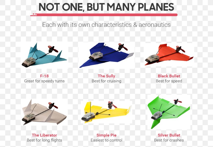The Paper Airplane Paper Plane Origami Airplanes, PNG, 680x564px, Airplane, Aerobatics, Aircraft, Barrel Roll, Glider Download Free