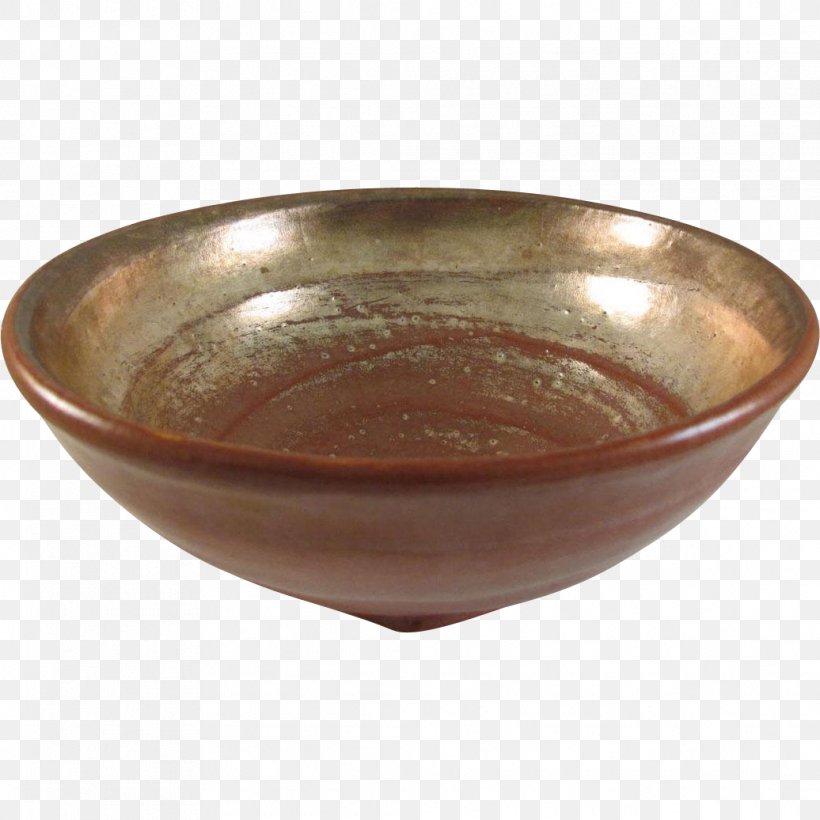 Tea Bowl Raku Ware Chawan Pottery, PNG, 1036x1036px, Tea, Bizen Ware, Bowl, Ceramic, Ceramic Glaze Download Free
