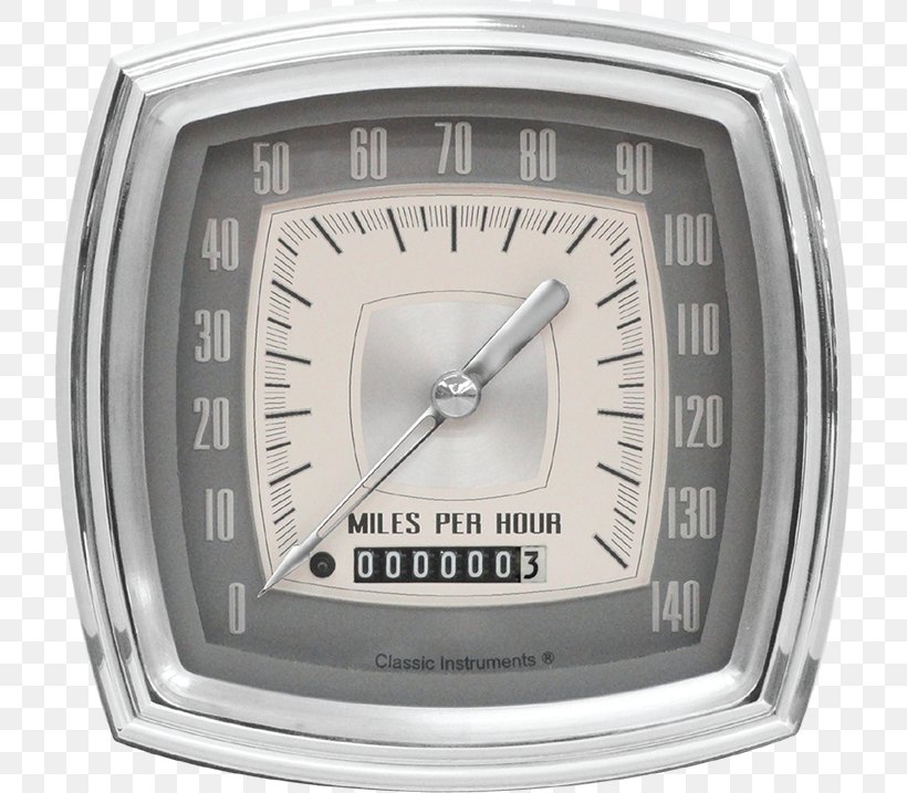 Car Measuring Instrument Gauge Speedometer, PNG, 720x717px, Car, Car Controls, Chevrolet Corvette, Classic Instruments, Clock Download Free