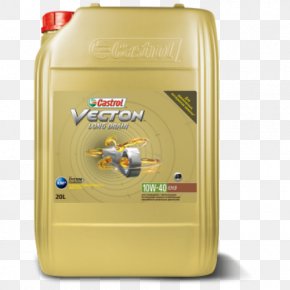 Oil - Castrol Motor Oil Synthetic Oil Engine PNG