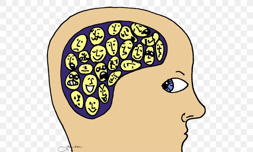 Nose Cheek Homo Sapiens Forehead Human Behavior, PNG, 610x495px, Watercolor, Cartoon, Flower, Frame, Heart Download Free