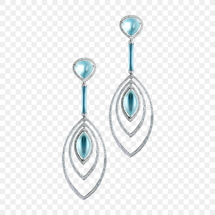 Turquoise Earring Body Jewellery Silver, PNG, 972x972px, Turquoise, Body Jewellery, Body Jewelry, Earring, Earrings Download Free