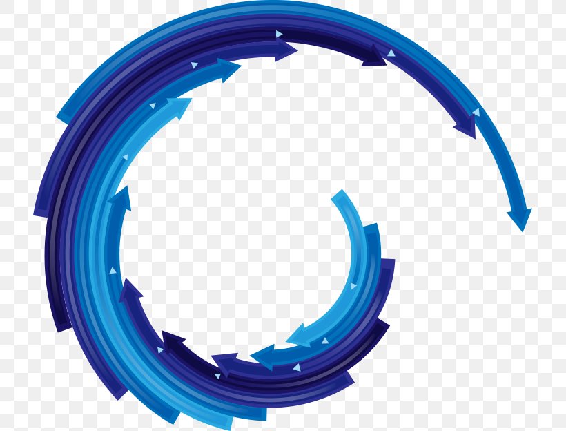 Golden Spiral Golden Ratio, PNG, 723x624px, Spiral, Blue, Golden Ratio, Golden Spiral, Logarithmic Spiral Download Free