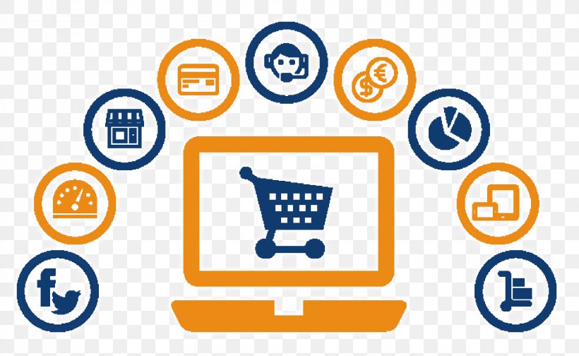 Web Development E-commerce Web Portal Online Shopping Business, PNG, 1652x1016px, Web Development, Area, Brand, Business, Communication Download Free