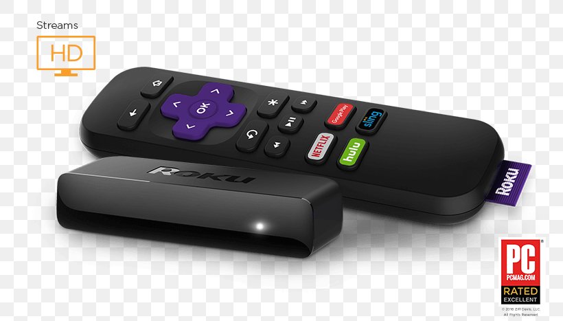 Roku Express Digital Media Player Streaming Media Cord-cutting, PNG, 790x467px, Roku, Cable Television, Cordcutting, Digital Media Player, Electronic Device Download Free