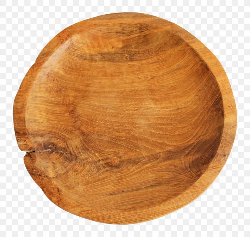 Plate Tableware Wood Danish Modern, PNG, 1133x1077px, Plate, Bowl, Ceramic, Danish Modern, Dining Room Download Free