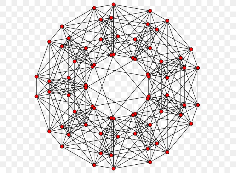 8-simplex Uniform 8-polytope Point, PNG, 600x600px, 8simplex, Area, Demihypercube, Dimension, Eightdimensional Space Download Free