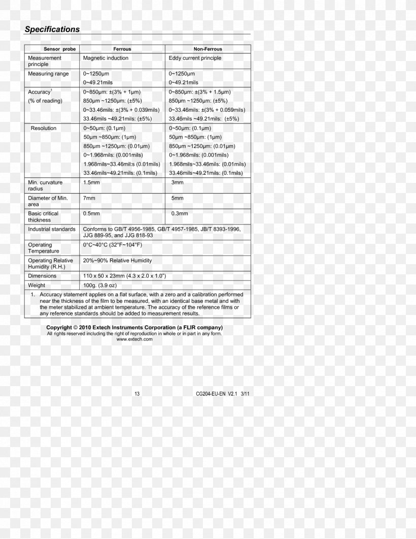 Document Line, PNG, 1275x1650px, Document, Area, Paper, Text Download Free