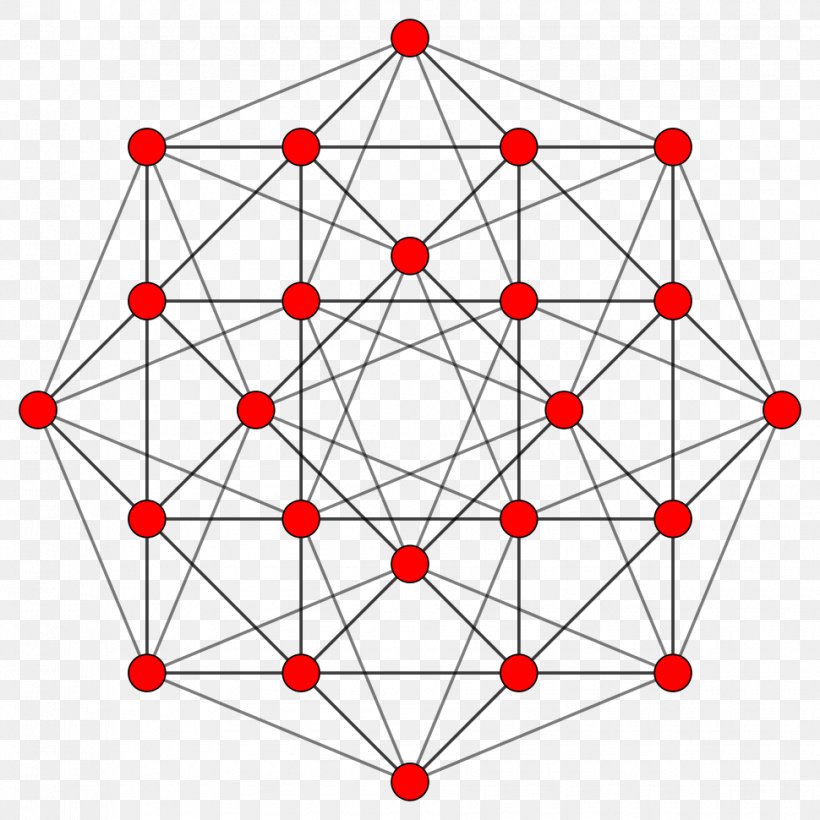 24-cell Technology Octagon, PNG, 970x970px, Technology, Area, Icon Design, Octagon, Red Download Free