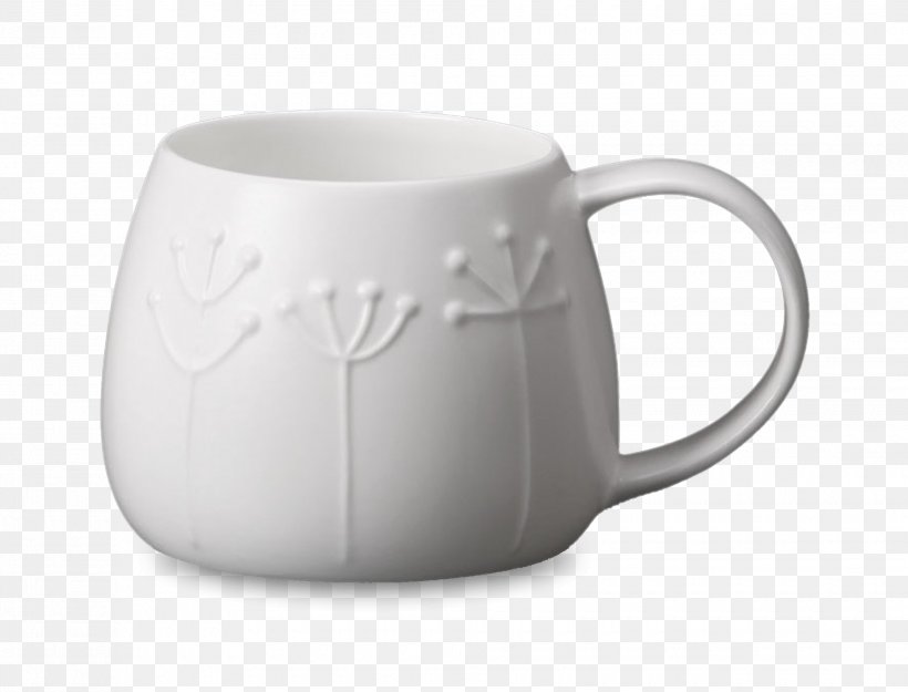 Jug Coffee Cup Ceramic Mug, PNG, 1960x1494px, Jug, Ceramic, Coffee Cup, Cup, Dinnerware Set Download Free