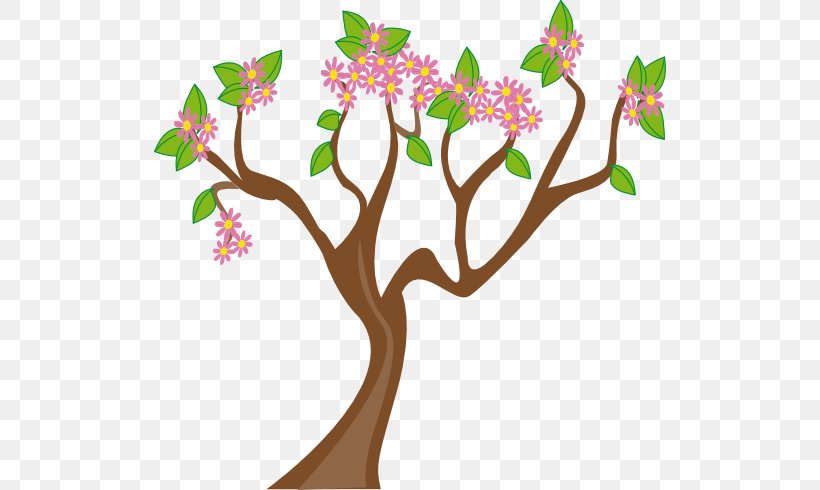 Spring Tree Clip Art, PNG, 512x490px, Spring, Art, Autumn, Branch, Document Download Free