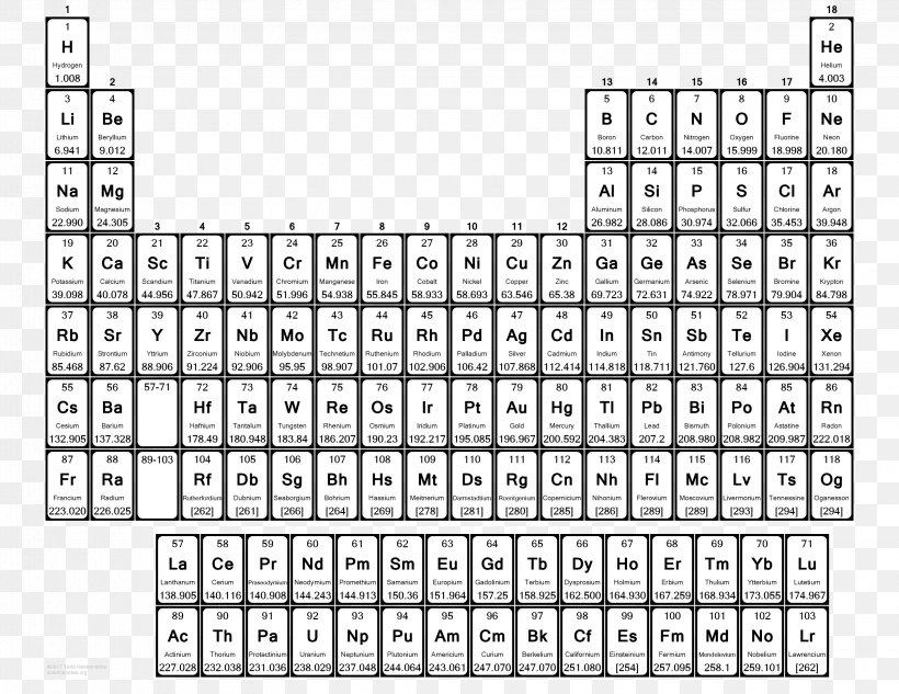 Periodic Table Paper Chemistry Atomic Number, PNG, 3300x2550px, Watercolor, Cartoon, Flower, Frame, Heart Download Free