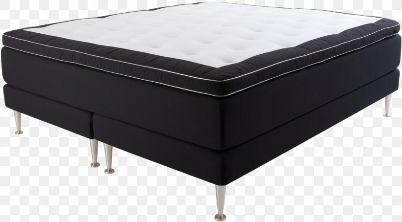 Bed Frame Box-spring Mattress Foot Rests, PNG, 1200x665px, Bed Frame, Bed, Box Spring, Boxspring, Couch Download Free