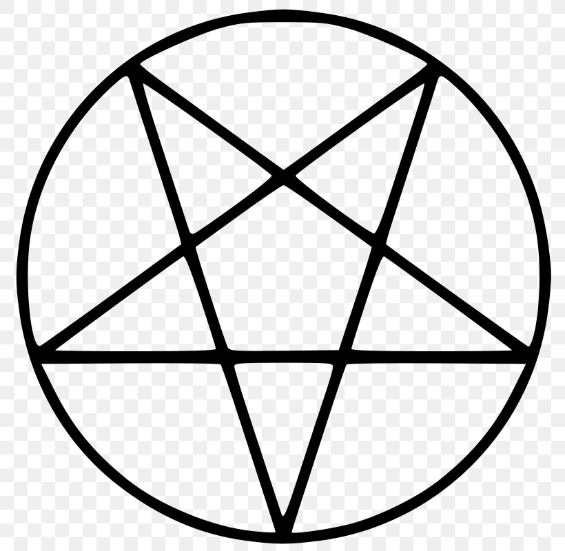 Church Of Satan Pentacle Invertit Satanism Pentagram, PNG, 800x800px, Church Of Satan, Anton Lavey, Area, Baphomet, Black Download Free