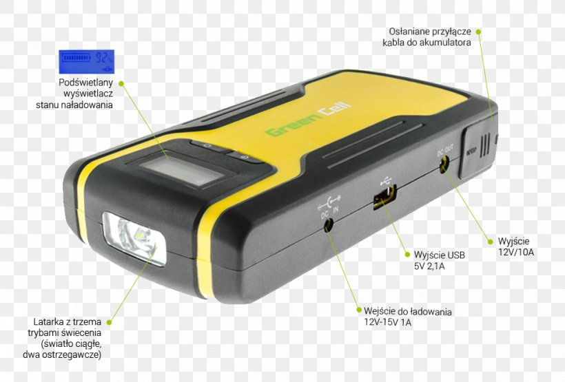Car Battery Charger Laptop Jump Start Electric Battery, PNG, 981x664px, Car, Ac Adapter, Ampere Hour, Automotive Battery, Battery Charger Download Free