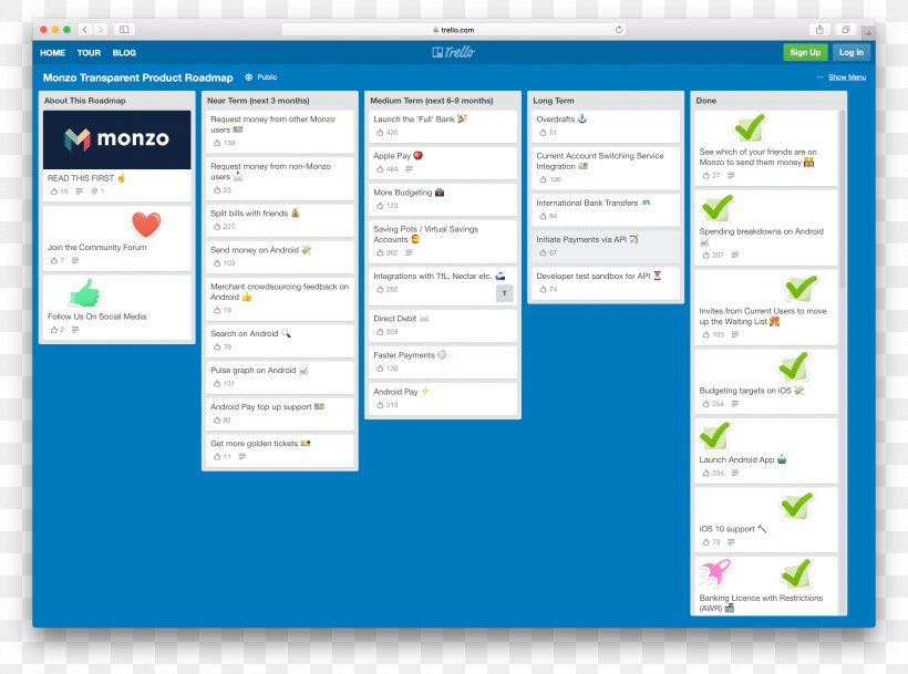 Monzo Technology Roadmap Trello Computer Program, PNG, 3120x2320px, Monzo, Bank, Brand, Challenger Bank, Company Download Free