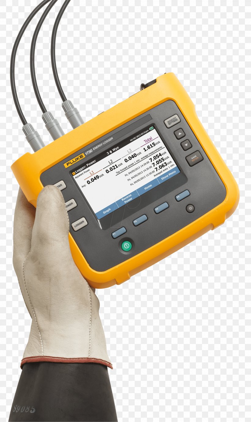 Three-phase Electric Power Fluke Corporation Electric Power Quality, PNG, 1790x3000px, Threephase Electric Power, Analyser, Data Logger, Electric Power, Electric Power Quality Download Free