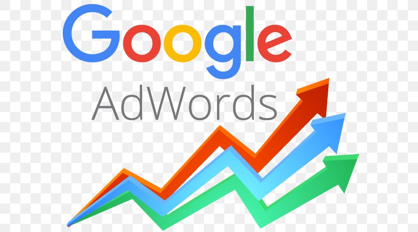 Google AdWords Google Search Advertising Pay-per-click, PNG, 600x456px, Google Adwords, Advertising, Area, Brand, Diagram Download Free