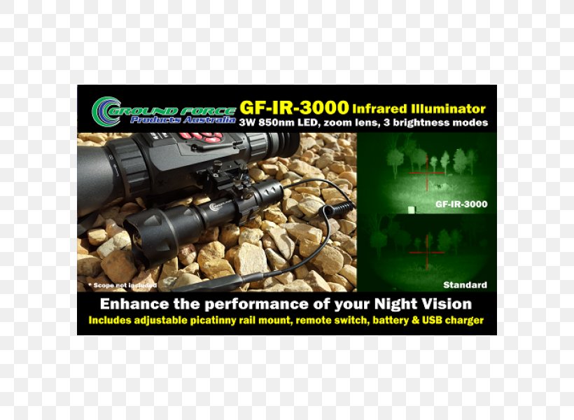 Gun Firearm, PNG, 600x600px, Gun, Firearm, Gun Accessory, Weapon Download Free
