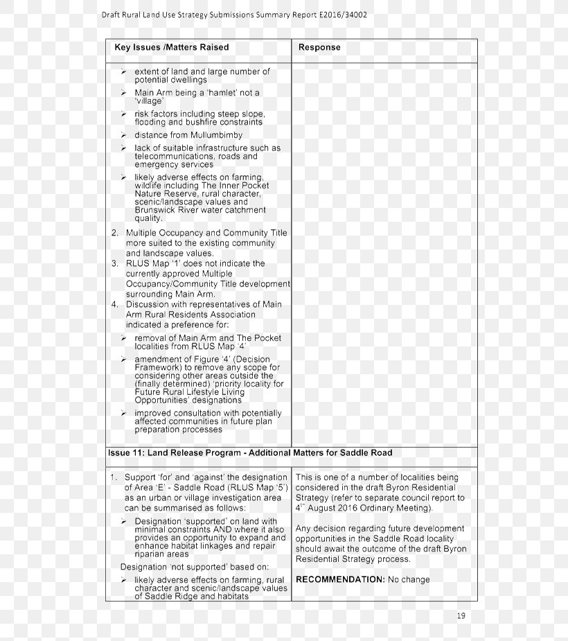 Document Line White, PNG, 637x925px, Document, Area, Black And White, Paper, Text Download Free