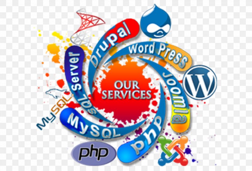 Web Development Joomla Web Design Content Management System Software Development, PNG, 3000x2038px, Web Development, Area, Brand, Content Management System, Food Download Free