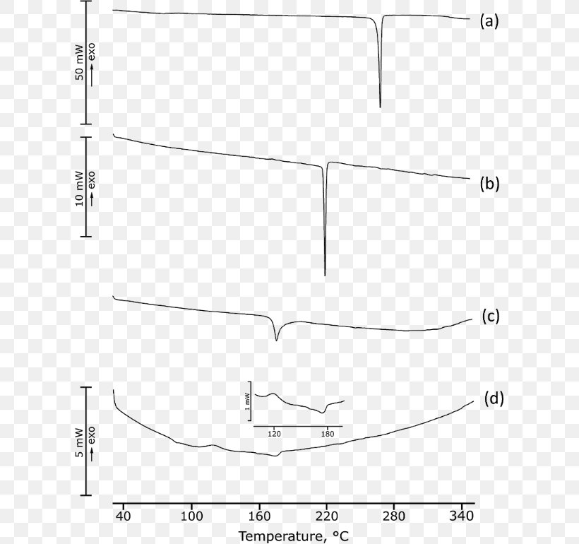 Drawing Document Point Pattern, PNG, 608x770px, Drawing, Area, Black And White, Diagram, Document Download Free