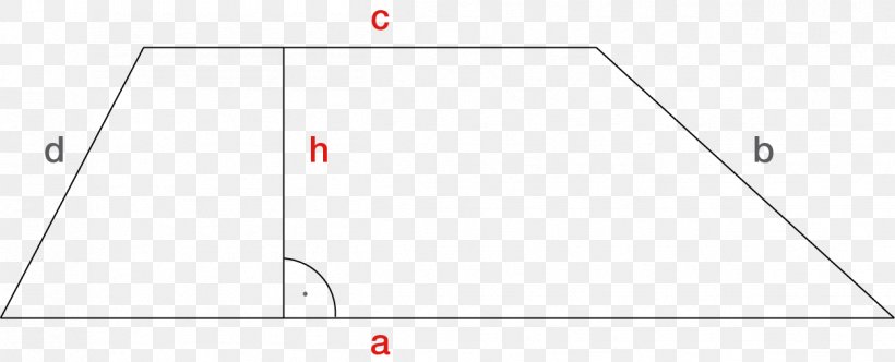 Triangle Point Area, PNG, 1252x507px, Triangle, Area, Diagram, Light, Material Download Free