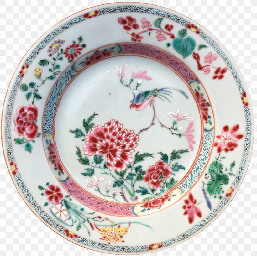 18th Century Porcelain Tableware Ceramic Saucer, PNG, 1000x997px, 18th Century, Ceramic, Ceramic Glaze, Chinese Export Porcelain, Dinnerware Set Download Free