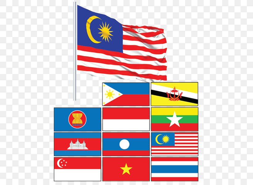 Flag Of Malaysia Flag Of The Philippines Flag Of Costa Rica, PNG, 600x600px, Flag Of Malaysia, Area, Flag, Flag Of Bhutan, Flag Of Costa Rica Download Free