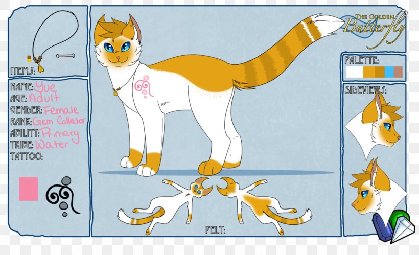 Cat Tail Clip Art, PNG, 1145x697px, Cat, Area, Art, Carnivoran, Cartoon Download Free