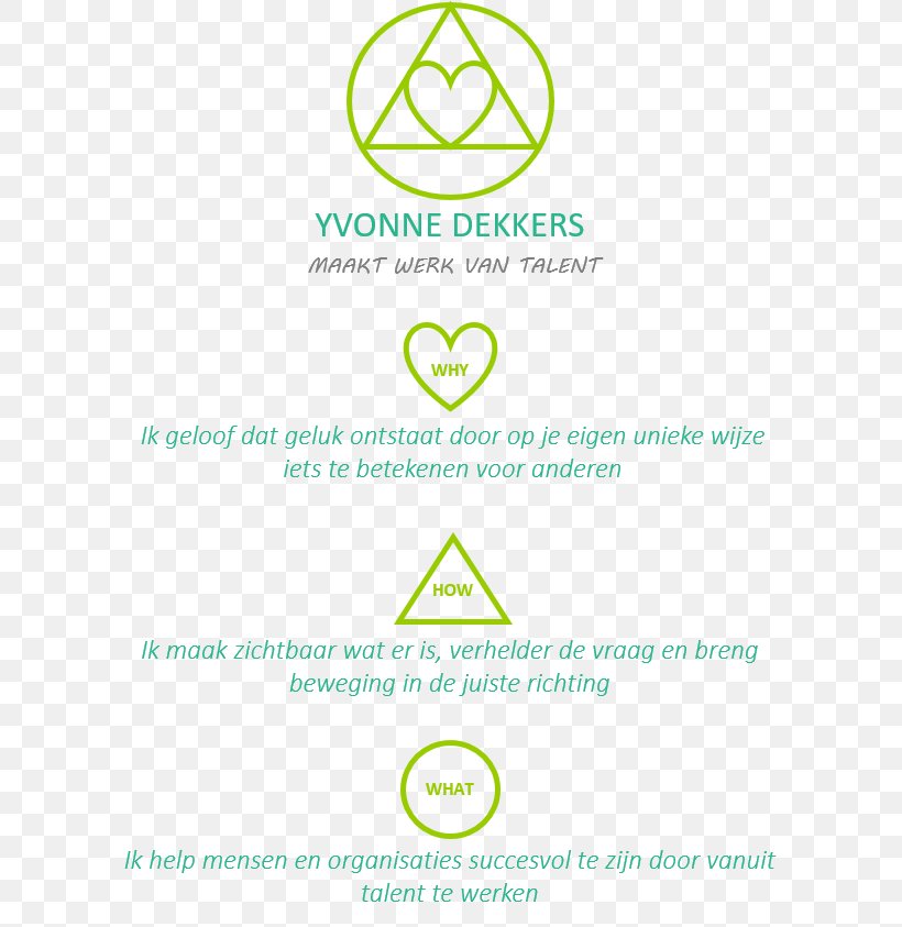 Logo Brand Font, PNG, 640x843px, Logo, Area, Brand, Diagram, Green Download Free