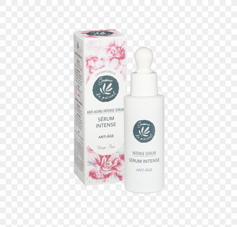 Lotion Cream Serum Age Color, PNG, 984x946px, Lotion, Age, Color, Cream, Liquid Download Free