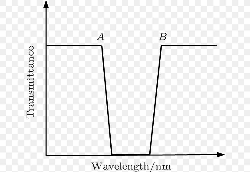 Document /m/02csf Drawing Line Angle, PNG, 656x564px, Document, Area, Black, Black And White, Brand Download Free