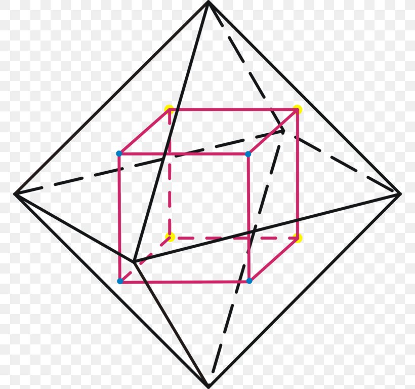 Platonic Solid Dual Polyhedron Octahedron Duality, PNG, 768x768px, Platonic Solid, Area, Cube, Diagram, Dodecahedron Download Free