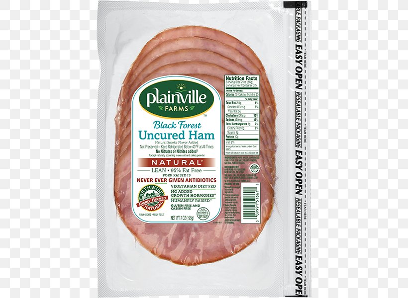 Ham Bacon Sausage Turkey Meat, PNG, 600x600px, Ham, Animal Source Foods, Bacon, Country Ham, Farm Download Free
