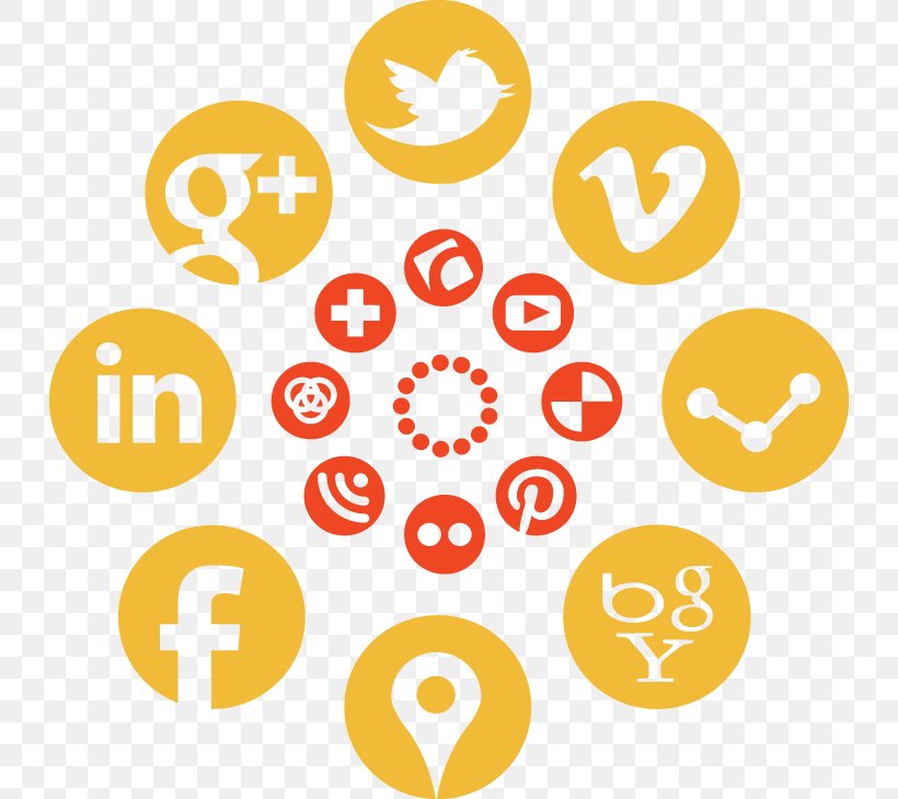 Social Media Marketing Search Engine Optimization Social Media Marketing Advertising, PNG, 730x730px, Social Media, Advertising, Advertising Campaign, Area, Blog Download Free