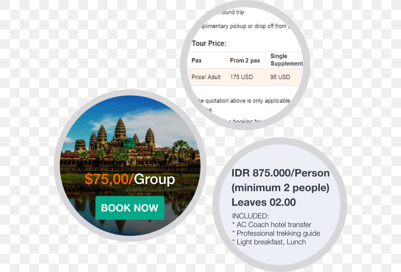 Irish Travellers Angkor Wat Money Android, PNG, 600x557px, Travel, Android, Angkor Wat, Brand, Cost Download Free
