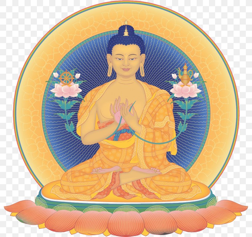 New Kadampa Tradition Buddhism Maitreya Meditation, PNG, 800x772px, New Kadampa Tradition, Buddhahood, Buddhism, Buddhist Meditation, Endless Knot Download Free