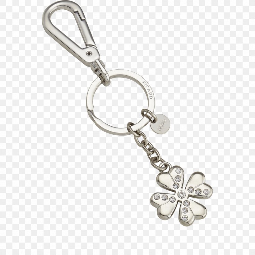 Key Chains Handbag Clothing Accessories Wallet Accessoire, PNG, 1000x1000px, Key Chains, Accessoire, Backpack, Body Jewellery, Body Jewelry Download Free