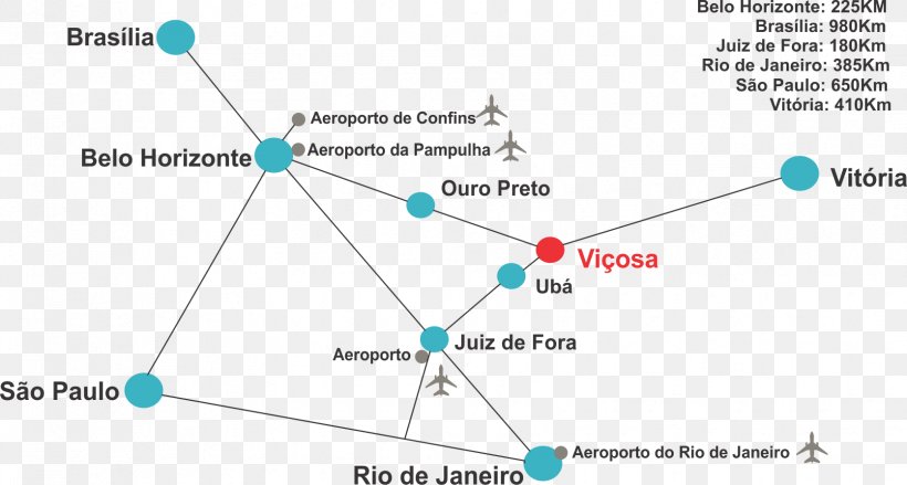 Viçosa Line Point Angle, PNG, 1671x895px, Point, Area, Diagram, Microsoft Azure, Triangle Download Free