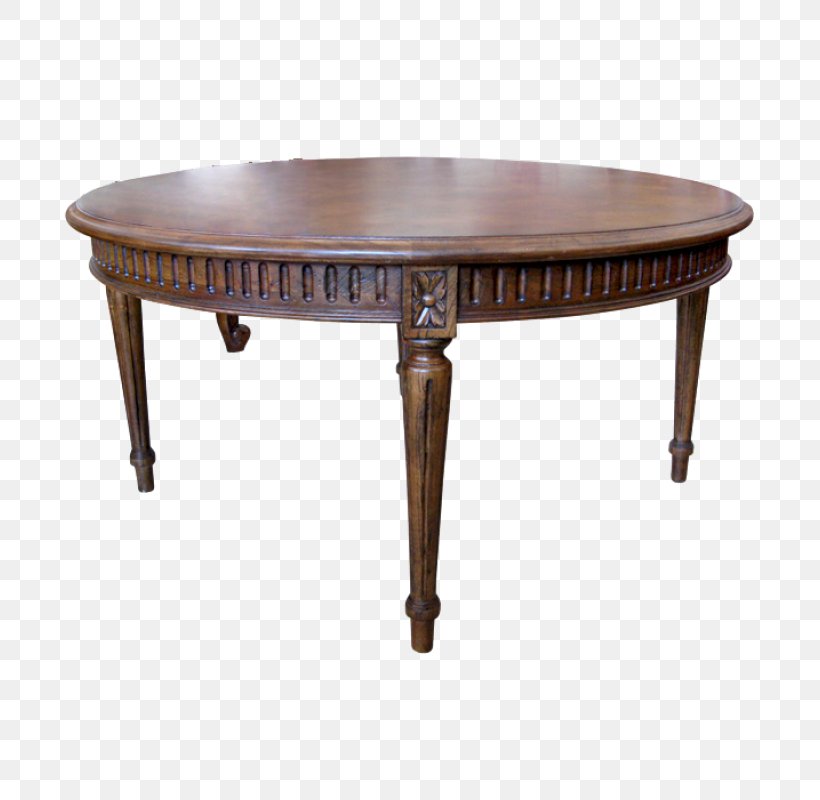 Coffee Tables Turbin Home Furniture Online Shopping, PNG, 800x800px, Table, Antique, Best, Choice, Coffee Table Download Free