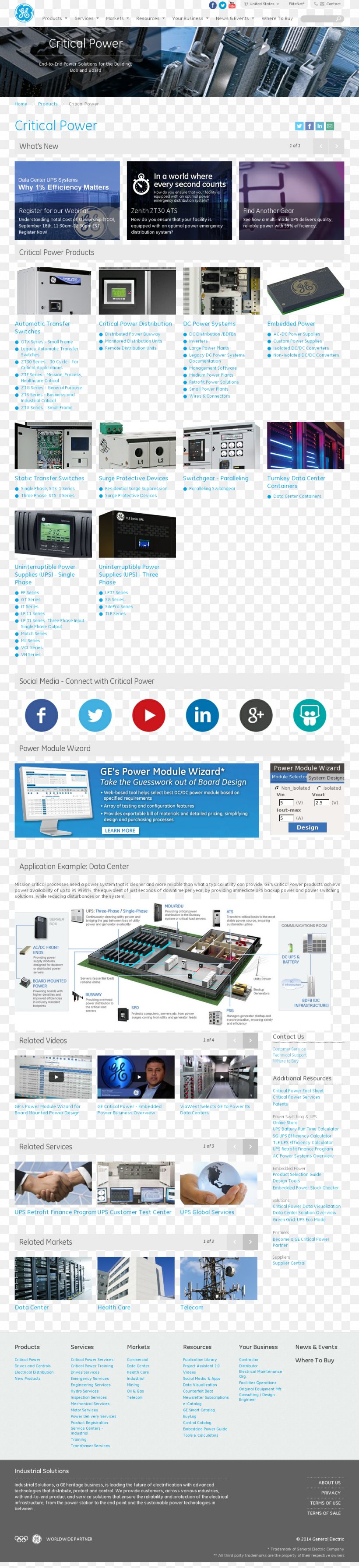 Web Page Display Advertising, PNG, 1024x4476px, Web Page, Advertising, Brand, Display Advertising, Media Download Free