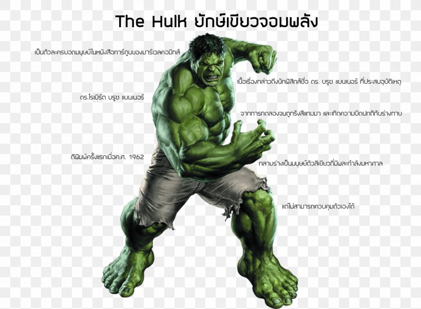 Hulk Iron Man Spider-Man Thor Marvel Comics, PNG, 1360x1000px, Hulk, Action Figure, Art, Avengers Age Of Ultron, Comics Download Free