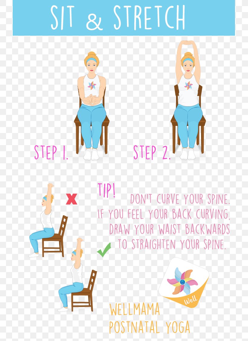 Stretching Human Back Postpartum Period Clip Art, PNG, 735x1128px, Stretching, Area, Arm, Blue, Breathing Download Free