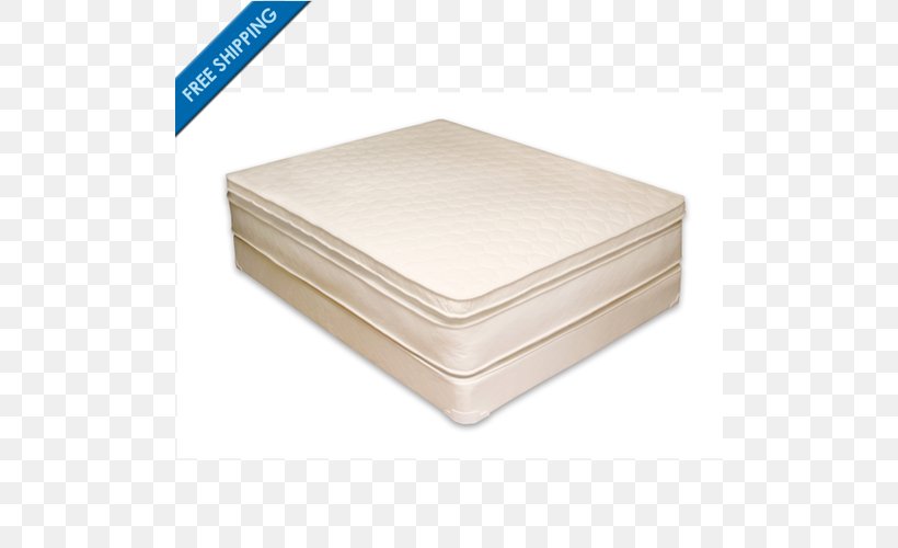 Mattress Pads Cots Quilting, PNG, 500x500px, Mattress, Bed, Box, Cots, Furniture Download Free