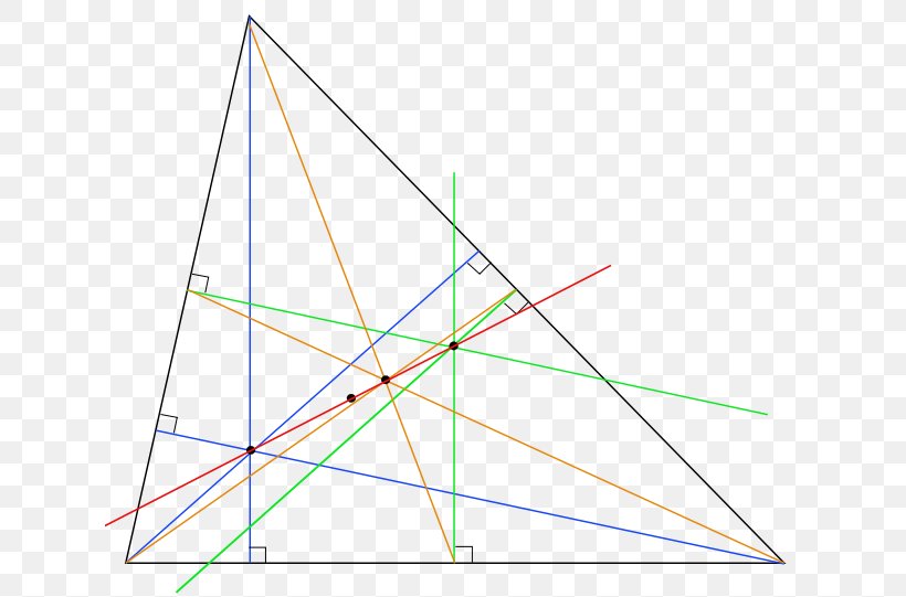 Euler Line Triangle Point, PNG, 630x541px, Euler Line, Area, Centroid, Circumscribed Circle, Diagram Download Free