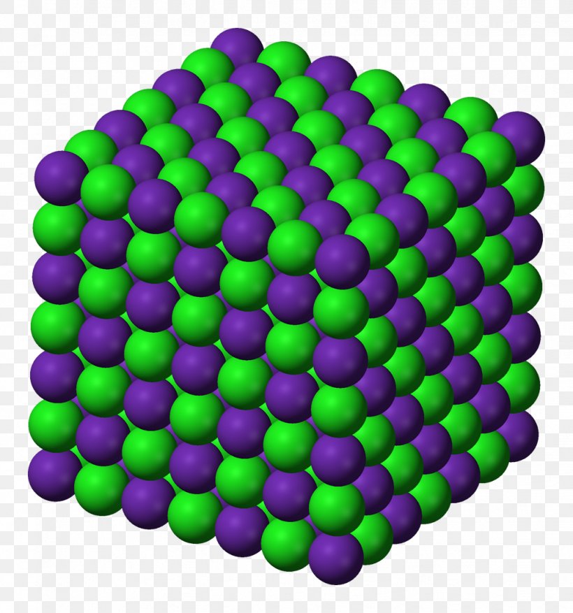 Sodium Fluoride Potassium Fluoride Potassium Chloride Chemical Compound, PNG, 1028x1100px, Sodium Fluoride, Alkali Metal Halide, Chemical Compound, Chemistry, Chloride Download Free