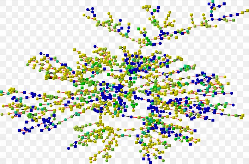 Happiness Social Network Analysis Clip Art, PNG, 7200x4744px, Happiness, Art, Blog, Branch, Creative Arts Download Free