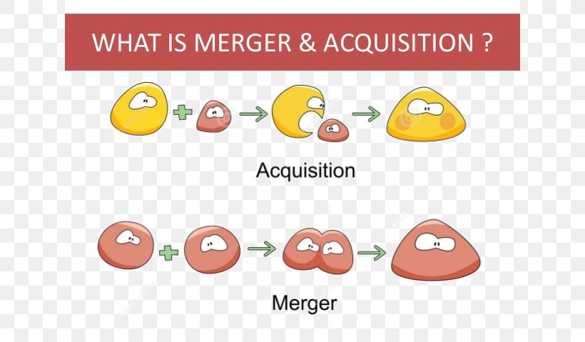 Mergers And Acquisitions Business Demerger Corporation Afacere, PNG, 638x479px, Mergers And Acquisitions, Afacere, Area, Brand, Business Download Free