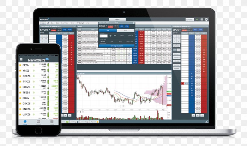 Computer Program Trader Futures Contract MarketDelta Electronic Trading Platform, PNG, 881x524px, Computer Program, Amp Futures, Chicago Mercantile Exchange, Communication, Communication Device Download Free
